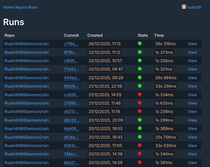 Building a Build System